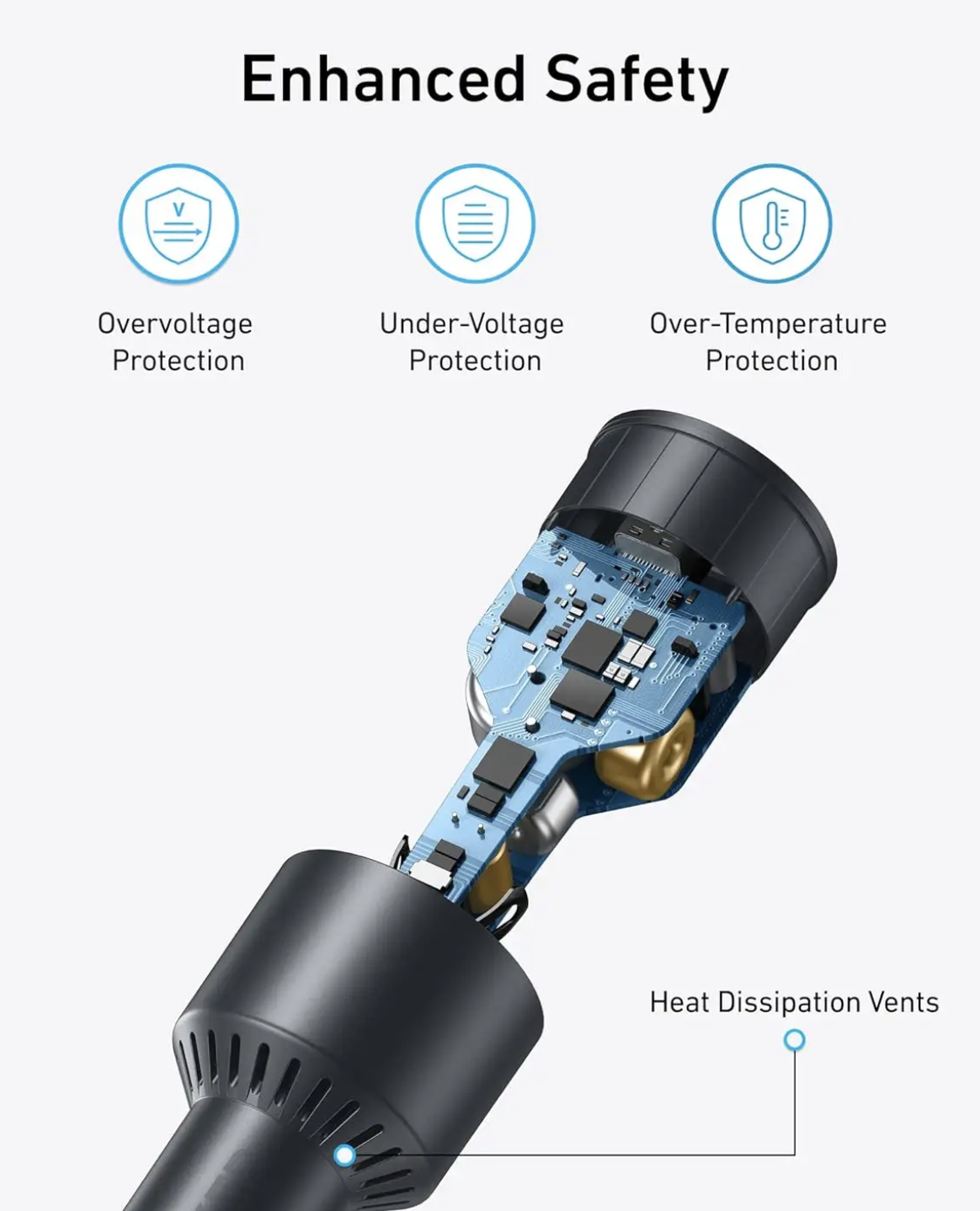 Автомобильное зарядное устройство Anker Fast Charger Car 3-Port 167,5W (A27376A1) - фото 2 Автомобильное зарядное устройство Anker Fast Charger Car 3-Port 167,5W (A27376A1) - фото 2