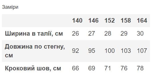 Брюки-палаццо для девочки Valza 3415 кашемир 158 см Темно-серый - фото 6