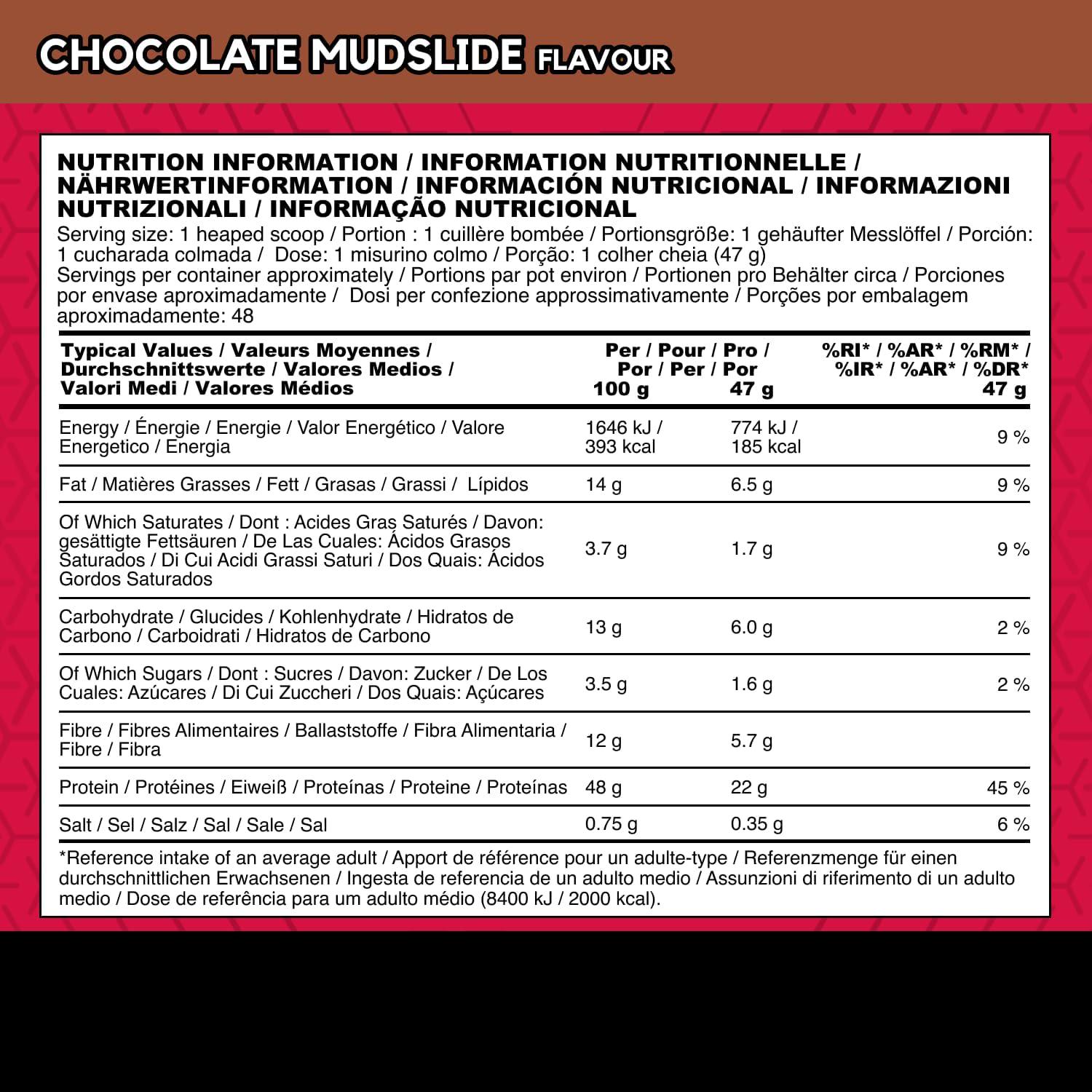 Протеин BSN Syntha-6 Chocolate Mudslide 2260 г - фото 2