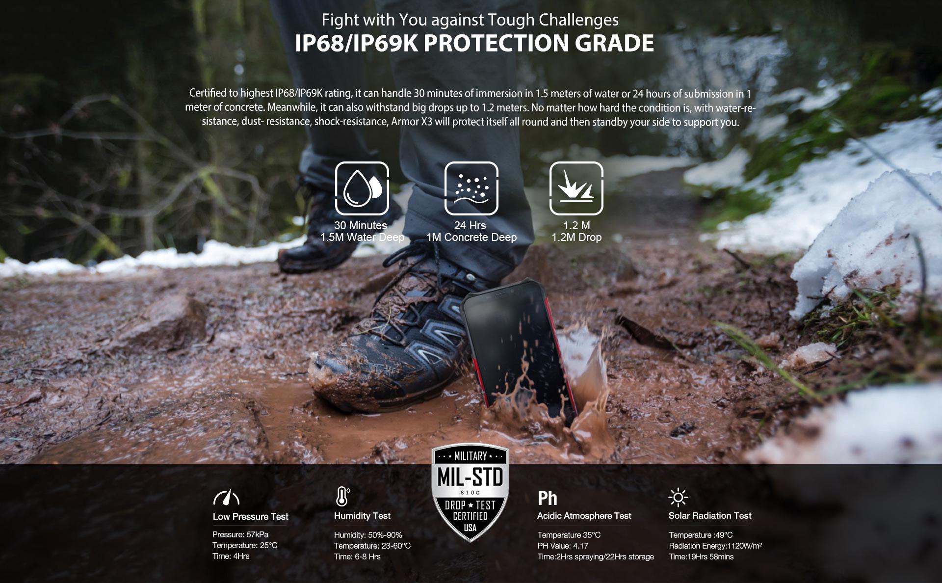 Смартфон Ulefone Armor X3 2/32GB Red - фото 9