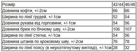 Костюм жіночий Носи Своє р. 46/48 Блакитний (12636) - фото 7 Костюм жіночий Носи Своє р. 46/48 Блакитний (12636) - фото 7