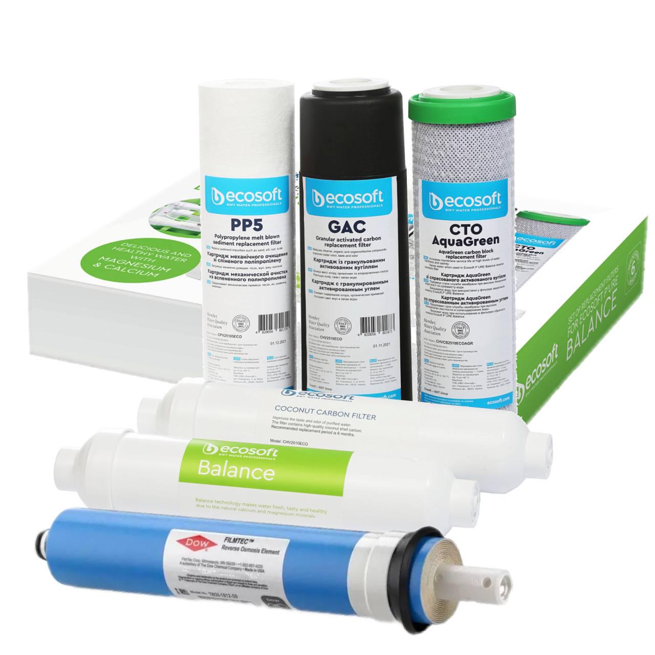 Річний запас картриджів Ecosoft P’URE Balance/Sense для фільтра зворотного осмосу (1453092798)