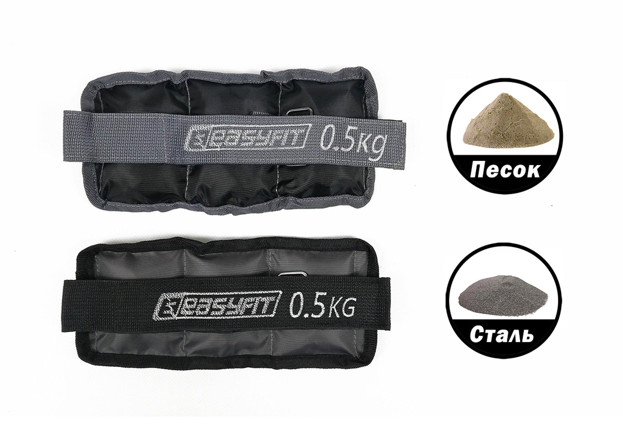 Обважнювачі EasyFit Metal з фіксованою вагою 2х0,5 кг (EF-WA-0-5) - фото 4 Обважнювачі EasyFit Metal з фіксованою вагою 2х0,5 кг (EF-WA-0-5) - фото 4