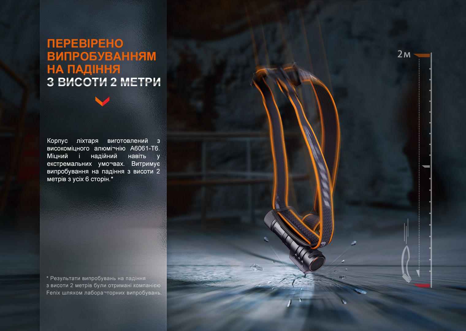 Фонарь налобный Fenix HM71R (338245) - фото 18 Фонарь налобный Fenix HM71R (338245) - фото 18