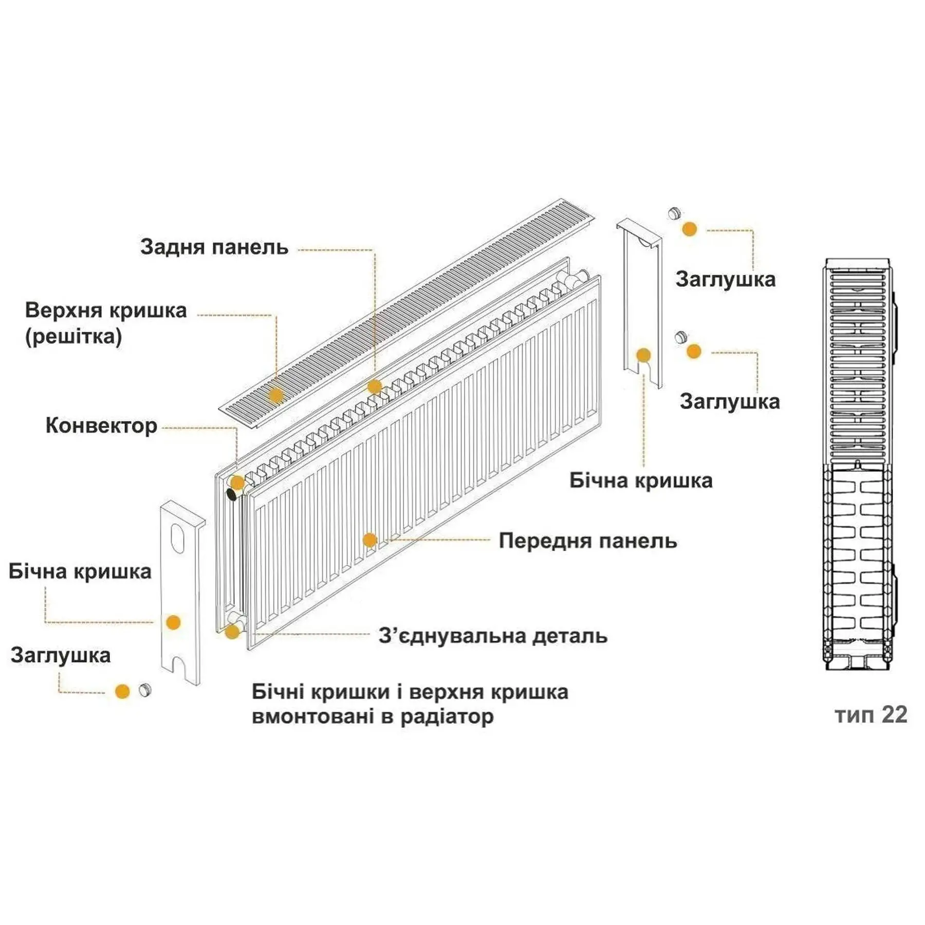 Радиатор стальной панельный KALDE 22 бок 400x700 мм (GSR-000014617) - фото 8