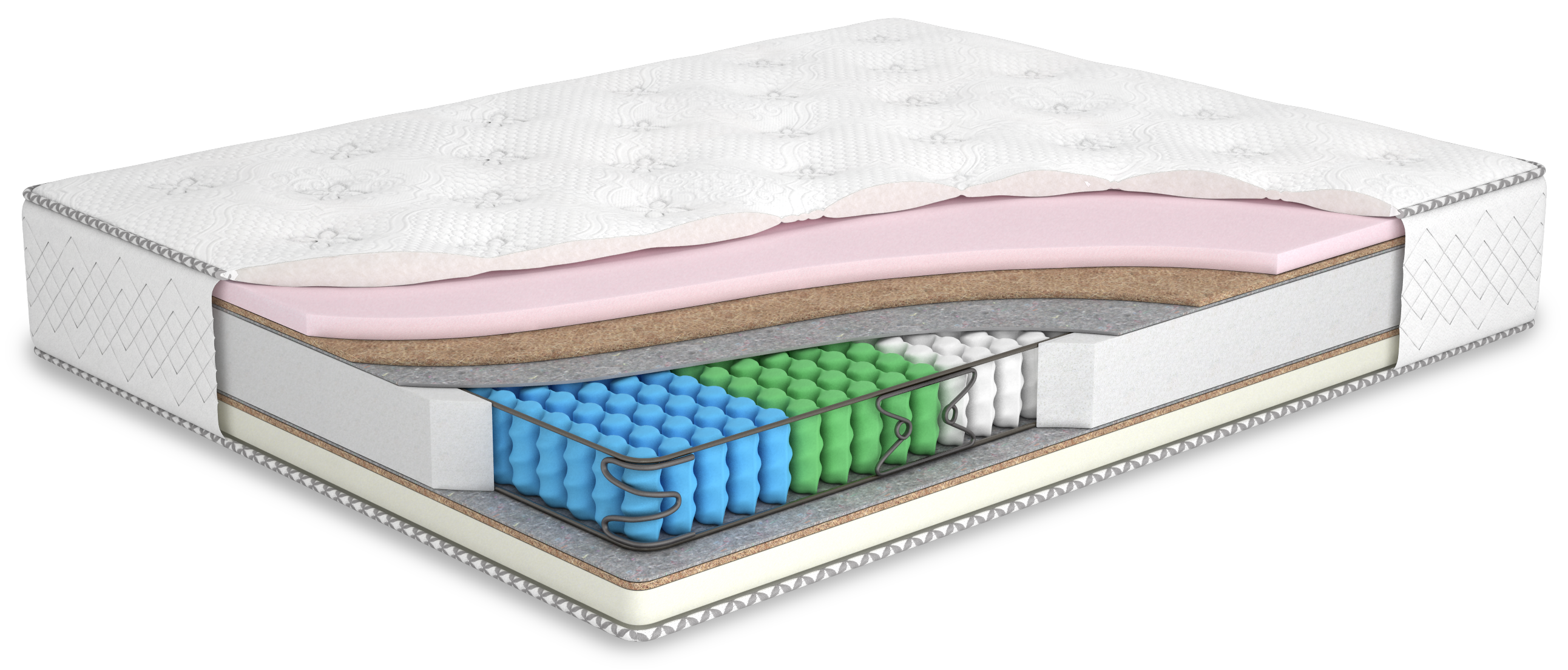 Матрац Sun 90x190 см (MS-004)
