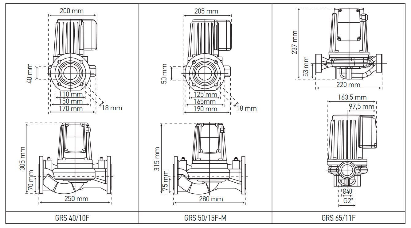 Насос циркуляційний KOER GRS 40/10F 550 Вт 220 В H 10 Q 300 л/хв (OL-KP2769) - фото 6 Насос циркуляційний KOER GRS 40/10F 550 Вт 220 В H 10 Q 300 л/хв (OL-KP2769) - фото 6