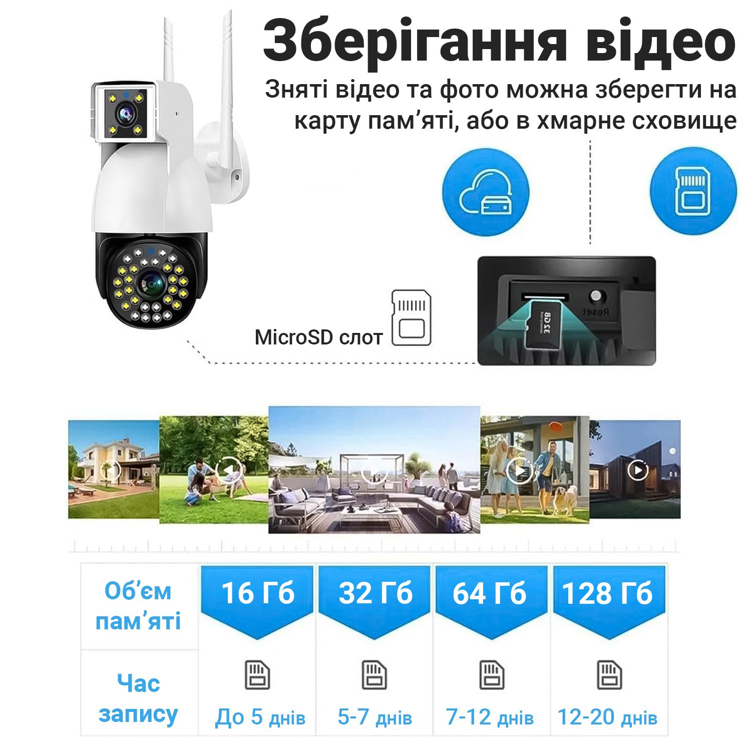 Камера видеонаблюдения WiFi uSafe OC-03DL-PTZ поворотная с 2 объективами 1080P/4 МП - фото 13 Камера видеонаблюдения WiFi uSafe OC-03DL-PTZ поворотная с 2 объективами 1080P/4 МП - фото 13