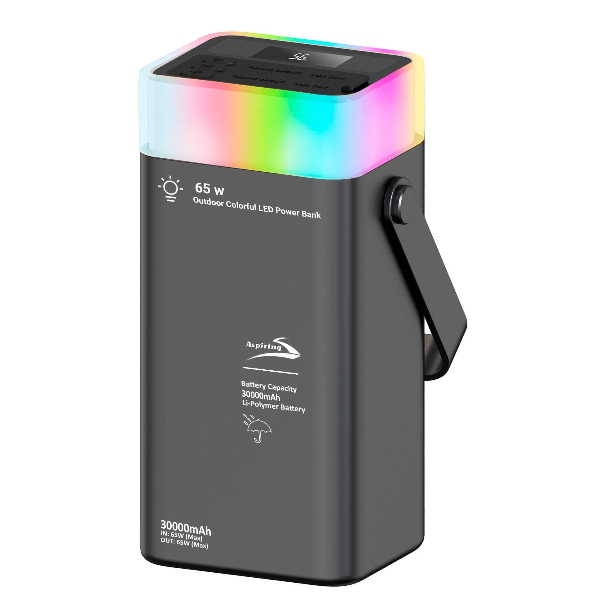 Повербанк Aspiring Hit 30 PD65W 30000 mAh Серый (PB-H30)