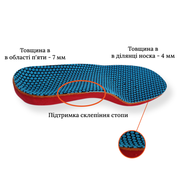 Устілки ортопедичні дитячі 23-21 см Синій (D-01 №2) - фото 4