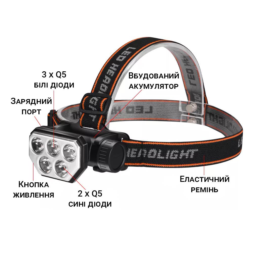 Ліхтар налобний світлодіодний Bailong SQ-815-2 з білим і синім світінням Чорний - фото 6 Ліхтар налобний світлодіодний Bailong SQ-815-2 з білим і синім світінням Чорний - фото 6