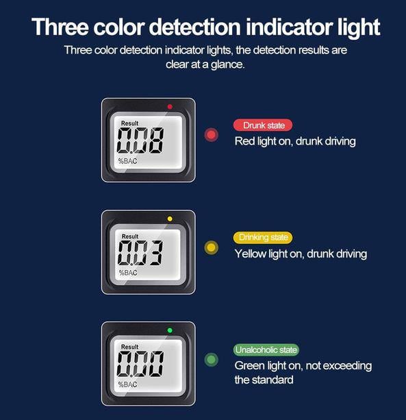 Алкотестер на батарейках Breathalizer портативний персональний Чорний (23630704) - фото 4 Алкотестер на батарейках Breathalizer портативний персональний Чорний (23630704) - фото 4