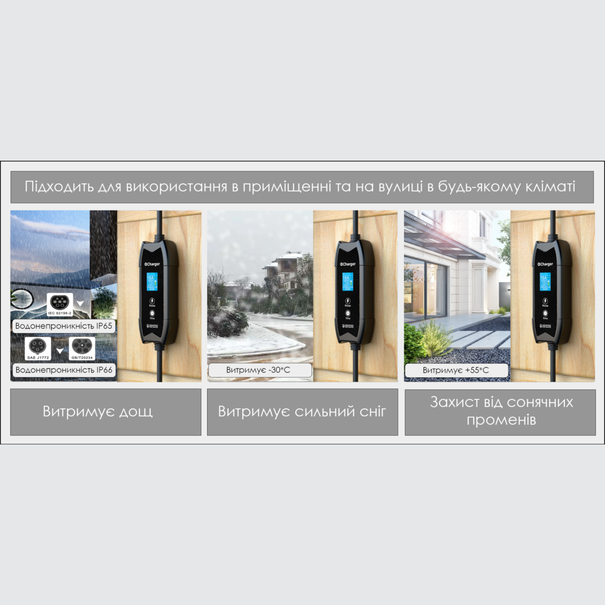 Зарядний пристрій для електромобіля Feyree EV Portable Type 1 16A 3,5 кВт 1-фазний - фото 6 Зарядний пристрій для електромобіля Feyree EV Portable Type 1 16A 3,5 кВт 1-фазний - фото 6