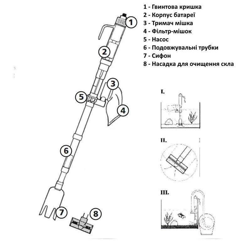 Сифон для грунту на батарейках Hobby Perfektus (HB10600) - фото 8