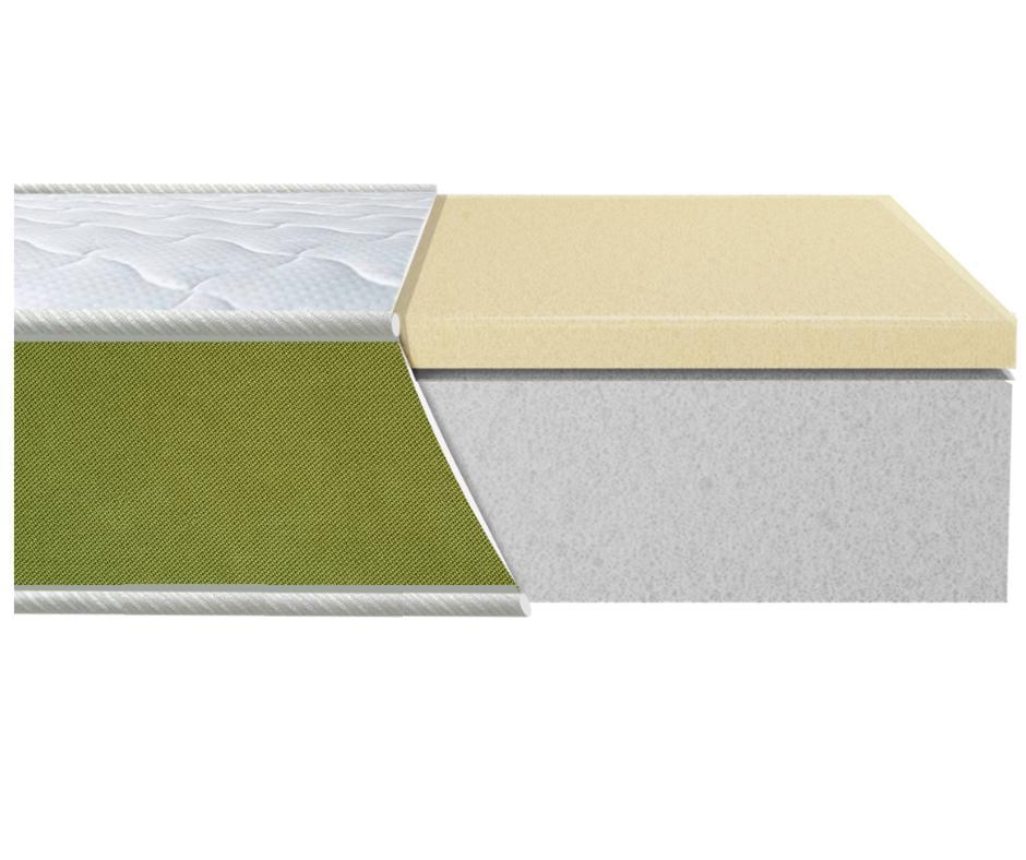 Матрац ортопедичний Eurosleep TEENAGER Latex 80x190 см (1677856970)