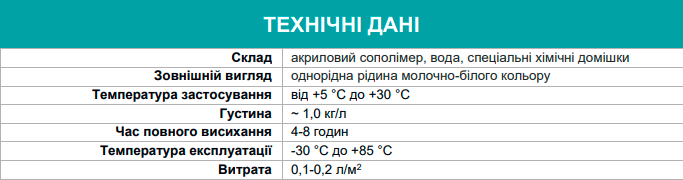 Грунтовка укрепляющая ТМ Полипласт ПГС-117 10 л - фото 2