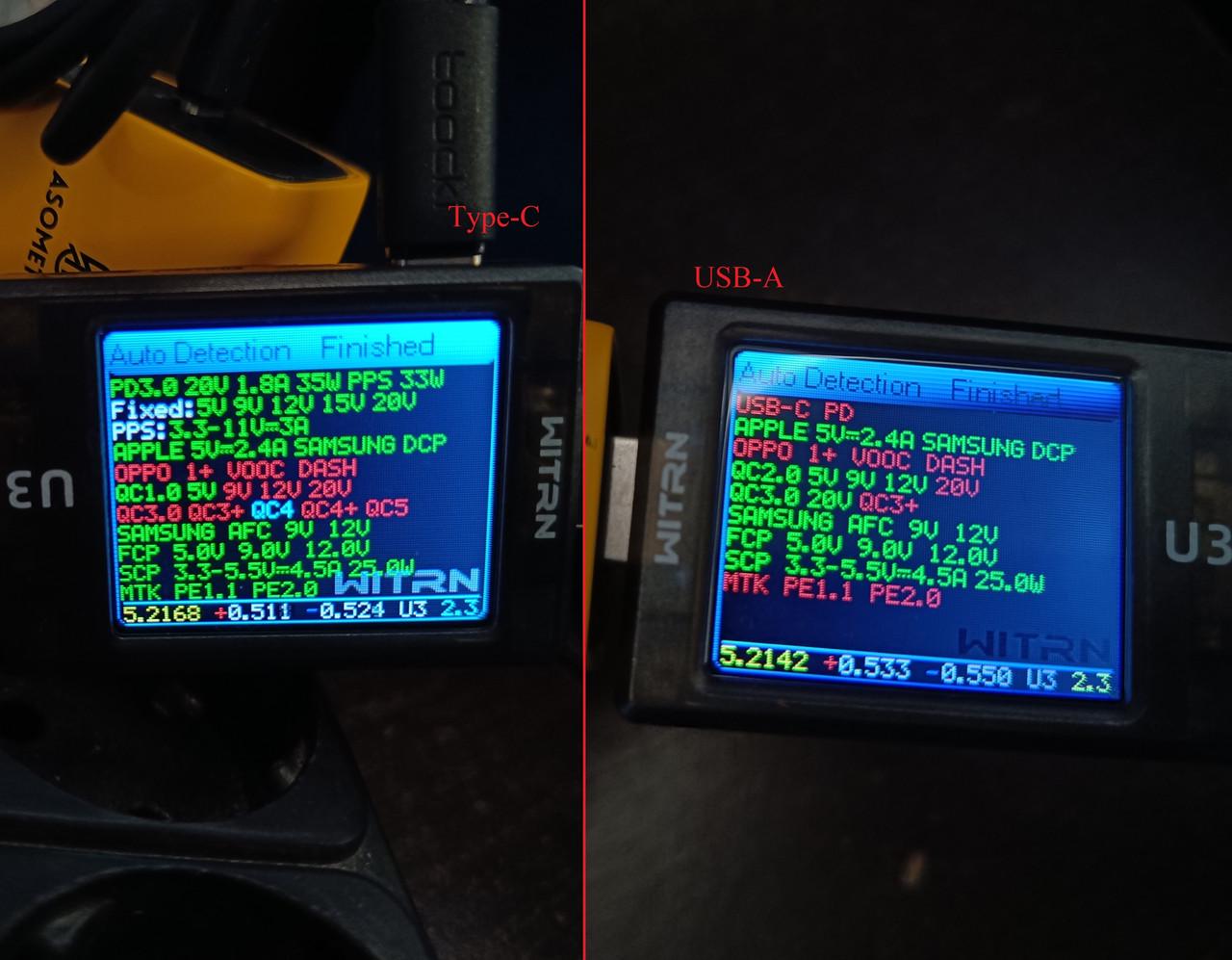 Зарядное устройство для Asometech 35w GAN PD USB-C/USB-A с дисплеем (25397362) - фото 10