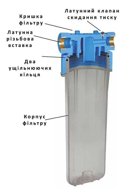 Натрубний корпус фільтру 10" Aquafilter 1/2" латунне різьблення 6 bar - фото 2