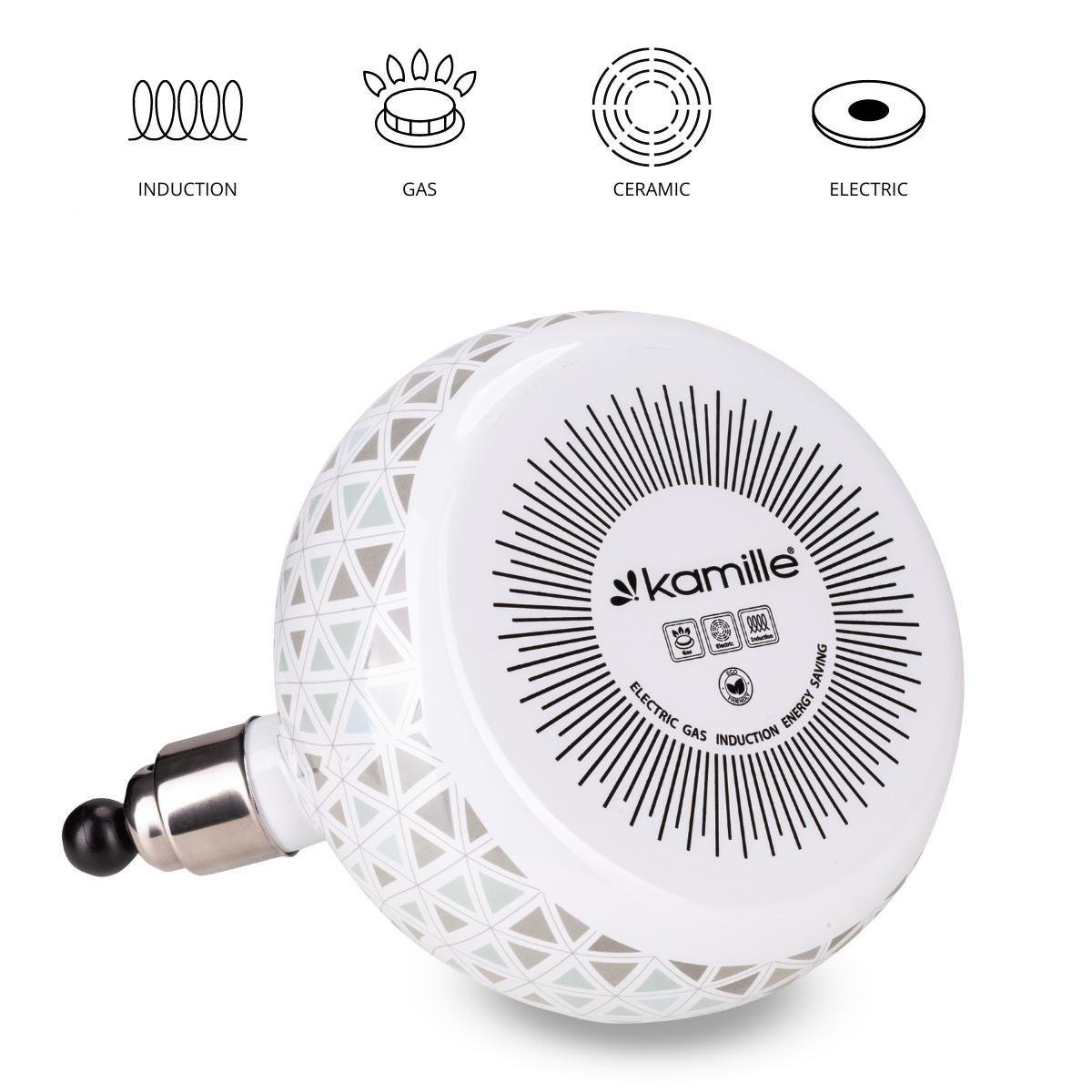 Чайник со свистком Kamille KM-1037 с рисунком из эмалированной стали 2,5 л Белый (150-84-1037) - фото 3 Чайник со свистком Kamille KM-1037 с рисунком из эмалированной стали 2,5 л Белый (150-84-1037) - фото 3