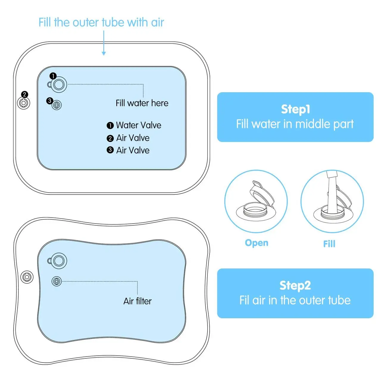 Надувний дитячий водяний килимок AIR PRO (0904224217) - фото 4 Надувний дитячий водяний килимок AIR PRO (0904224217) - фото 4