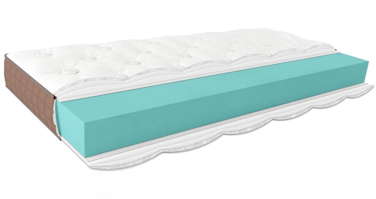 Матрас ортопедический EMM AURA Lotos 140x200 см (617) Матрас ортопедический EMM AURA Lotos 140x200 см (617)