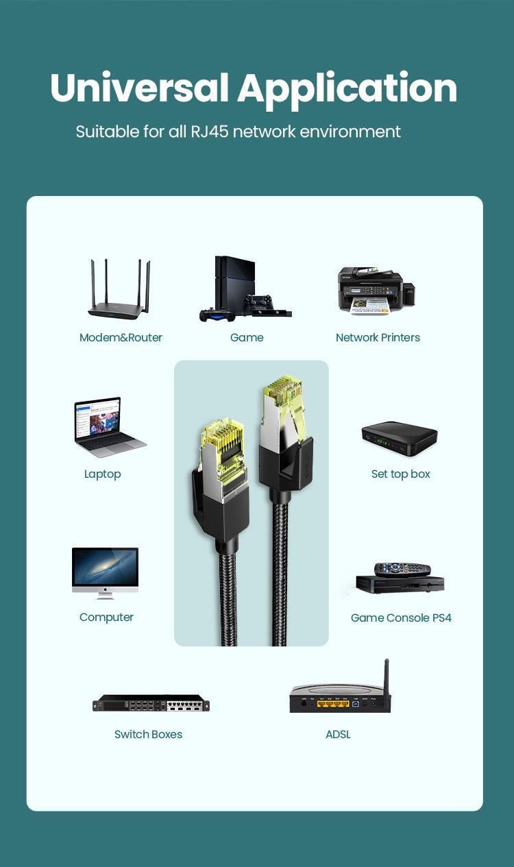Интернет-кабель UGREEN Cat.7 F/FTP 10 Гбит/с 600 МГц POE Lan RJ45 RJ 45 0,5 м Черный (80420) - фото 5 Интернет-кабель UGREEN Cat.7 F/FTP 10 Гбит/с 600 МГц POE Lan RJ45 RJ 45 0,5 м Черный (80420) - фото 5