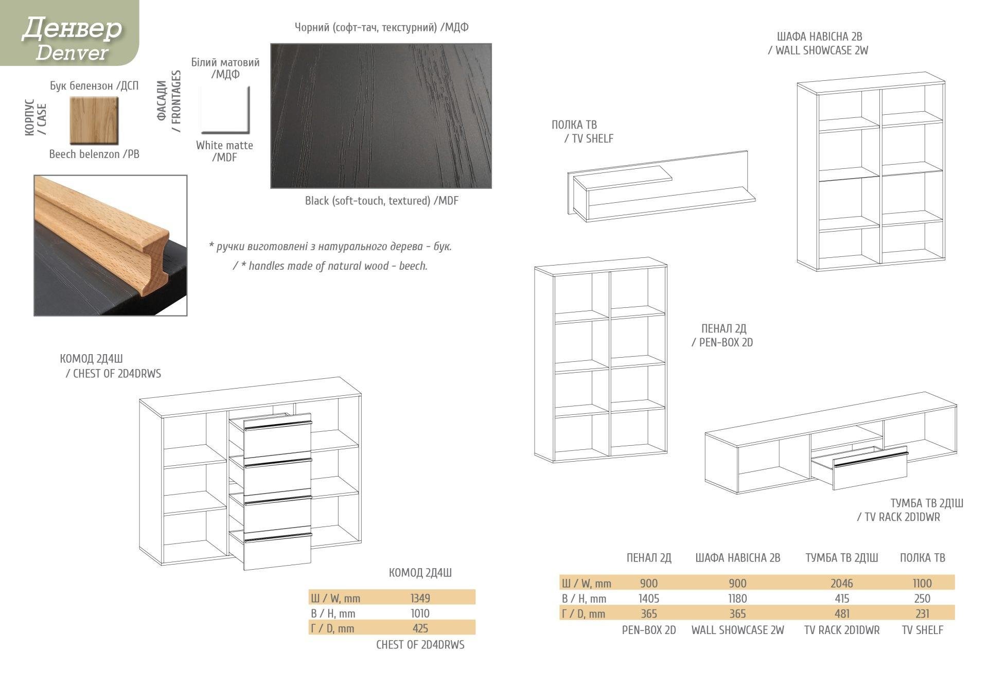 Гостиная комплект Мебель-Сервис Денвер 2Д4Ш стенка/комод Бук белензон/Черный текстурный софт-тач (47654) - фото 4