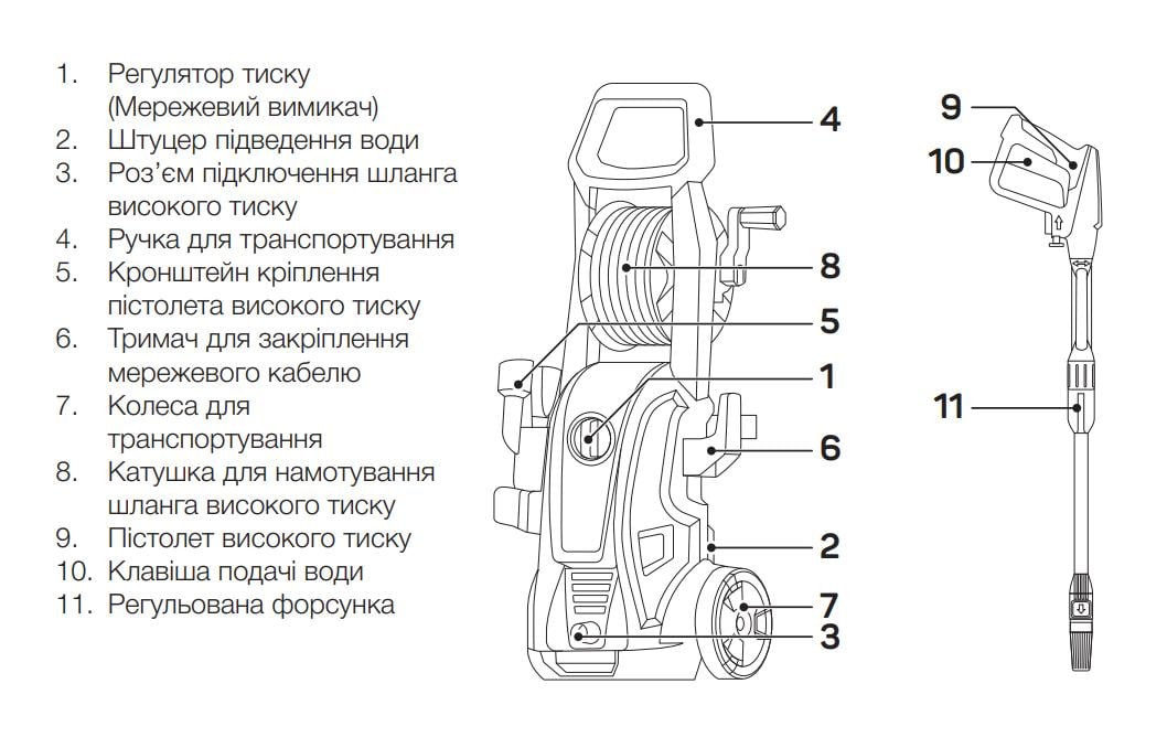 Мийка високого тиску Apro PWH-1600 5,8-7,1 л/хв. 90-140 бар 1600 Вт (75258/894701) - фото 11