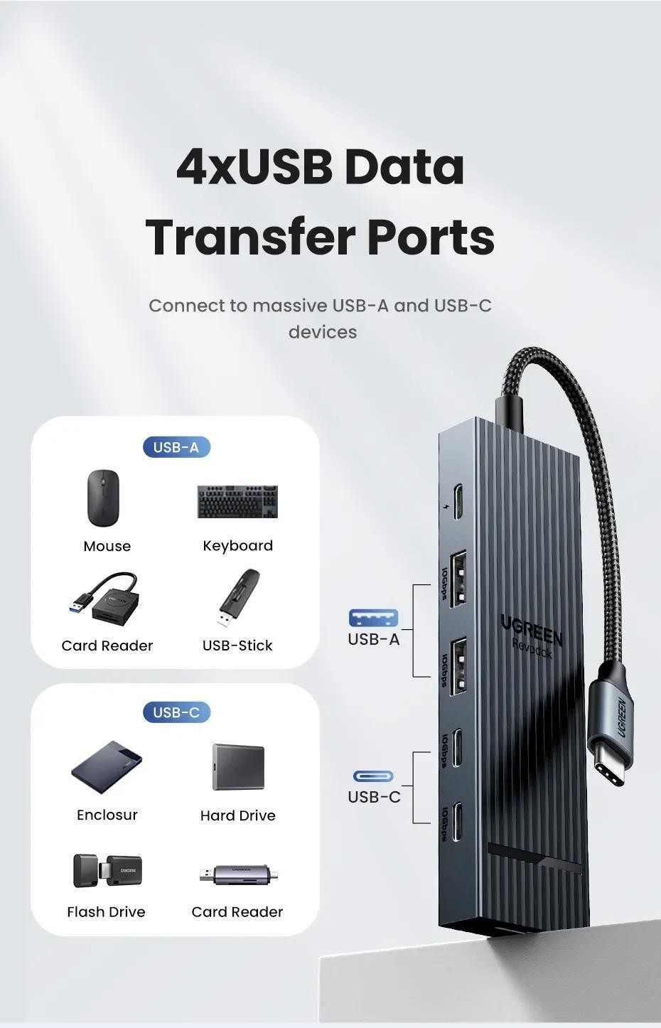 USB-хаб UGREEN 2хUSB-C 3.2 2хUSB-A 3.2 10 Гбіт/с HDMI 4K 60 Гц PD 100 Вт Сірий (45363) - фото 14