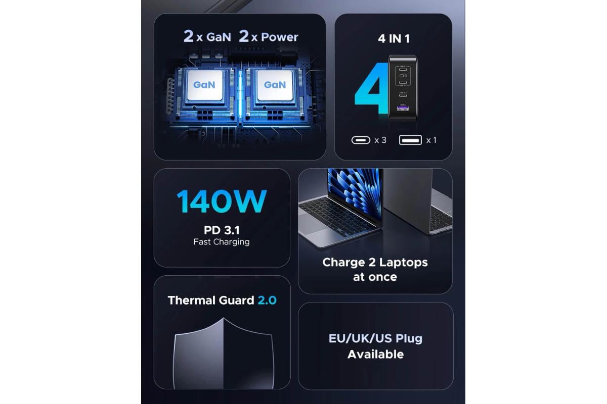 Зарядное устройство UGREEN X764 Nexode 200W GaN Fast Charger 4in1 Grey (35539) - фото 10 Зарядное устройство UGREEN X764 Nexode 200W GaN Fast Charger 4in1 Grey (35539) - фото 10