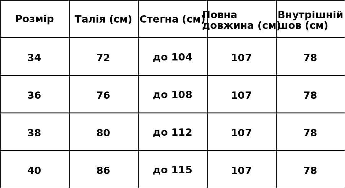 Джинси жіночі ITS Basic 2952-1 банани скейтери косі кишені р. 38 Синій (4817) - фото 10 Джинси жіночі ITS Basic 2952-1 банани скейтери косі кишені р. 38 Синій (4817) - фото 10