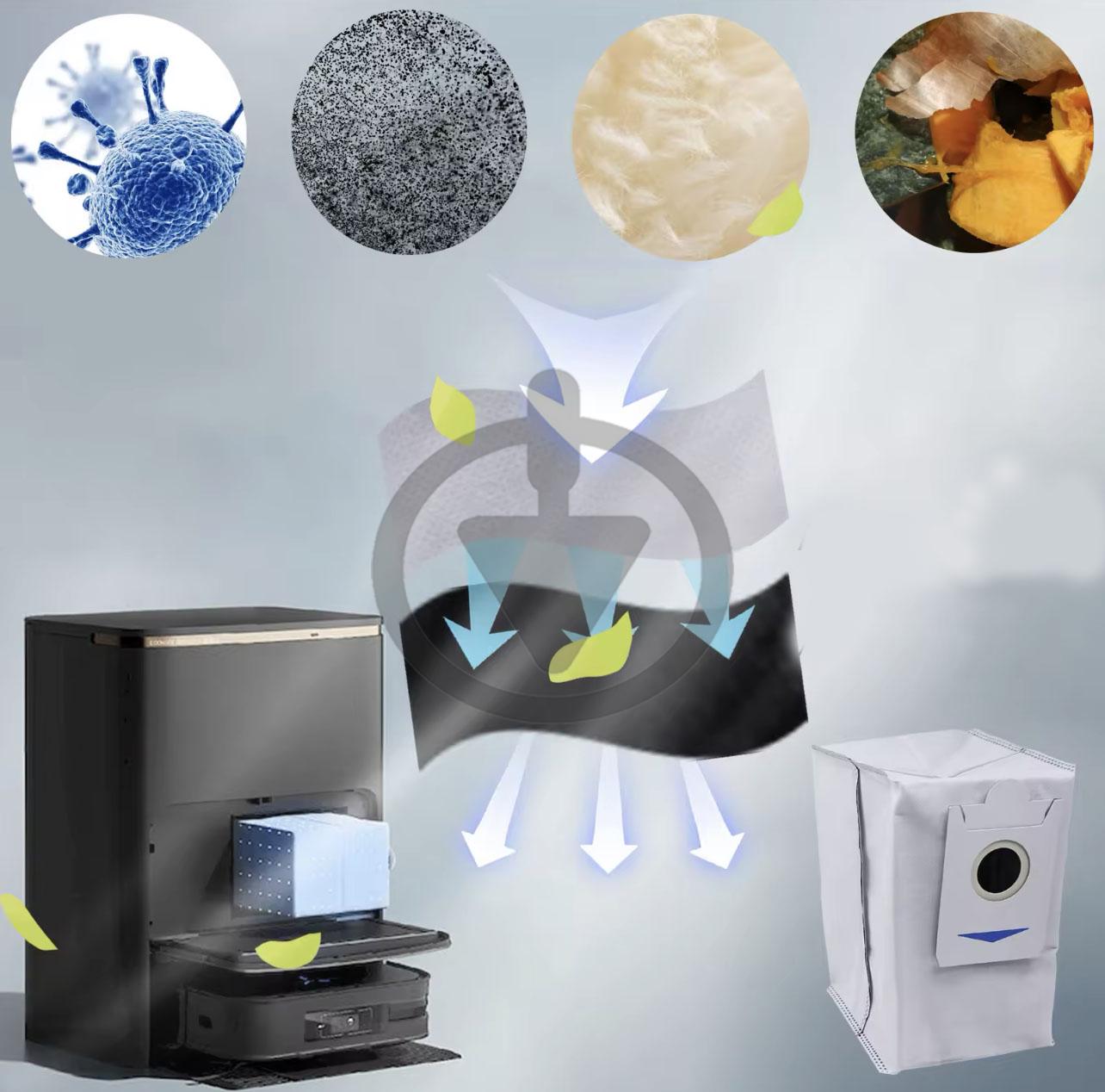 Комплект аксесуарів для Ecovacs Deebot X2 Omni/X2 Pro/X2 12 шт. - фото 13 Комплект аксесуарів для Ecovacs Deebot X2 Omni/X2 Pro/X2 12 шт. - фото 13