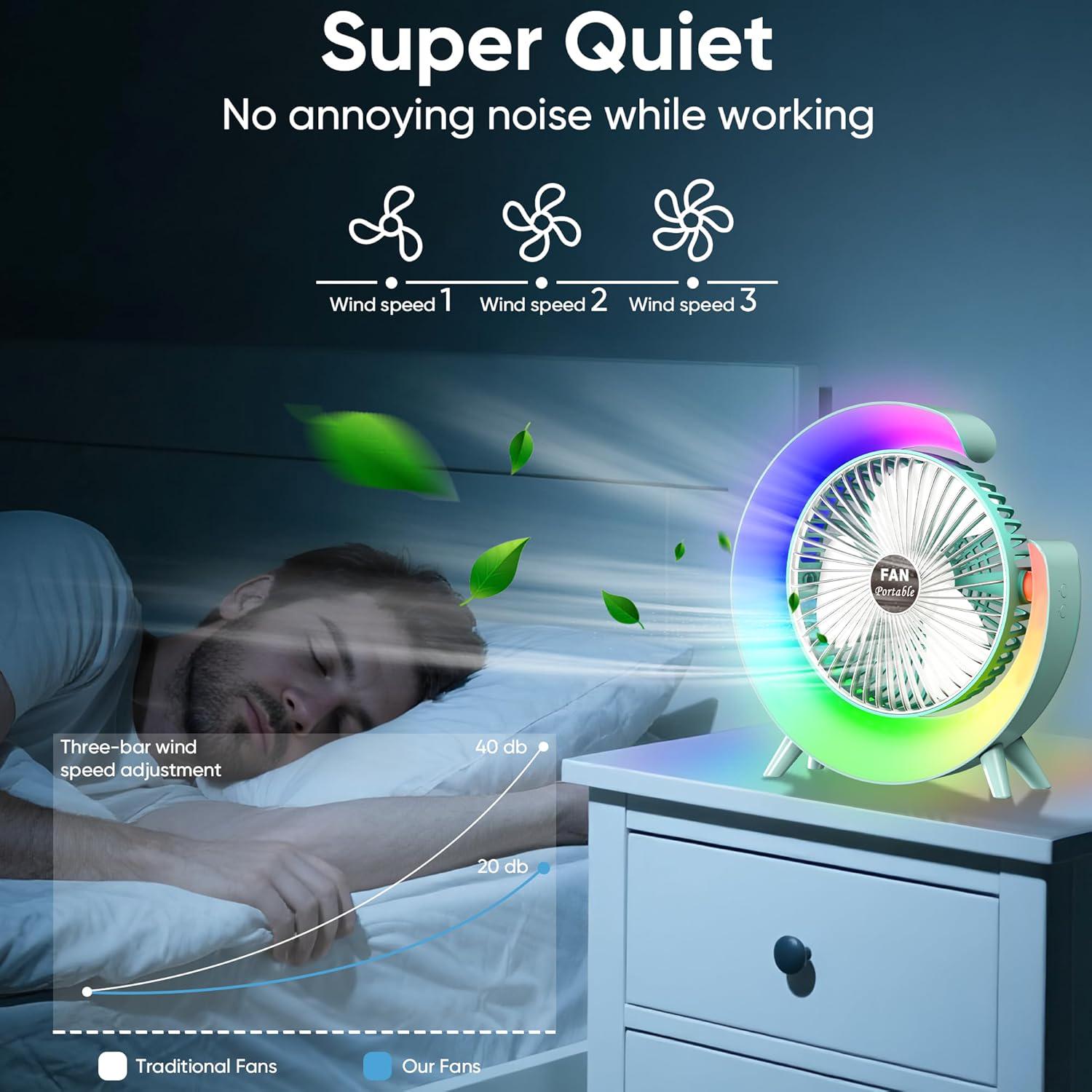 Вентилятор настільний портативний Mini fan-03 USB 3в1 з підсвічуванням 3 швидкості (17133) - фото 4 Вентилятор настільний портативний Mini fan-03 USB 3в1 з підсвічуванням 3 швидкості (17133) - фото 4