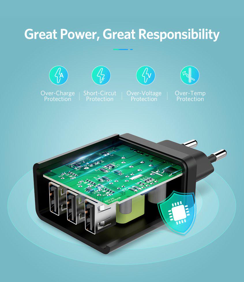 Зарядное устройство сетевое UGREEN ED013 3хUSB White (50817) - фото 11 Зарядное устройство сетевое UGREEN ED013 3хUSB White (50817) - фото 11