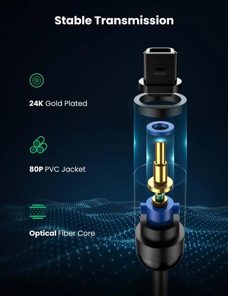 Кабель UGREEN AV122 Toslink Optical Audio 200 см Black (18646580) - фото 7 Кабель UGREEN AV122 Toslink Optical Audio 200 см Black (18646580) - фото 7