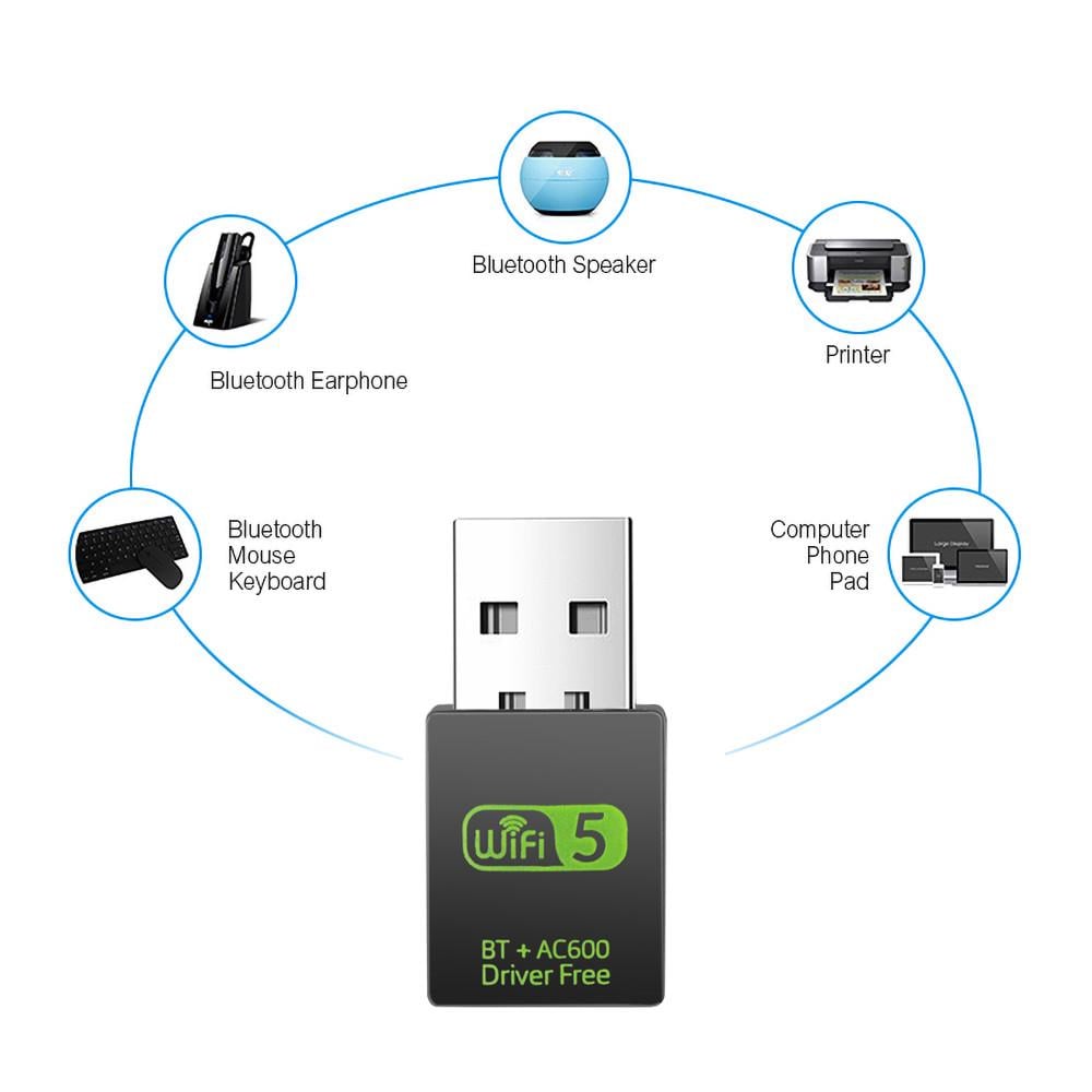 Адаптер Wi-Fi двухдиапазонный 5 ГГц/2.4 ГГц и bluetooth (88032e) - фото 4