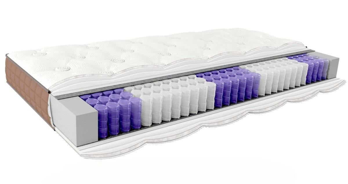 Матрас ортопедический EMM AMULET Lotos 160x200 см (589) Матрас ортопедический EMM AMULET Lotos 160x200 см (589)