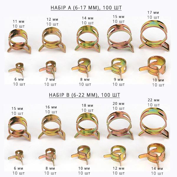 Хомуты пружинные для фиксации патрубков и магистральных шлангов 100 шт. d 6-17 мм (C00799-1) - фото 5 Хомуты пружинные для фиксации патрубков и магистральных шлангов 100 шт. d 6-17 мм (C00799-1) - фото 5