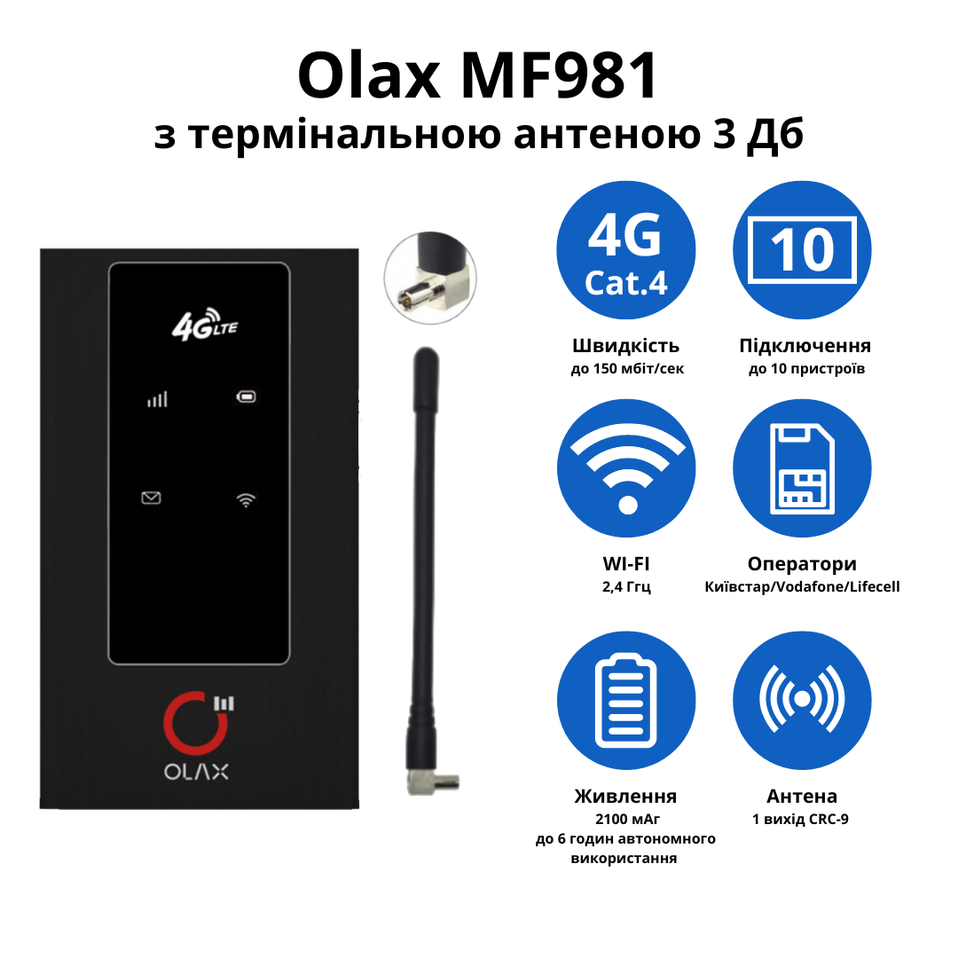 Wi-Fi роутер Olax MF981 3G/4G з термінальною антеною 3 дБ - фото 2