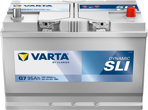 Автомобильный аккумулятор Varta Dynamic SLI 12V 95 Ah 830А R+ для легкового авто (595404083)