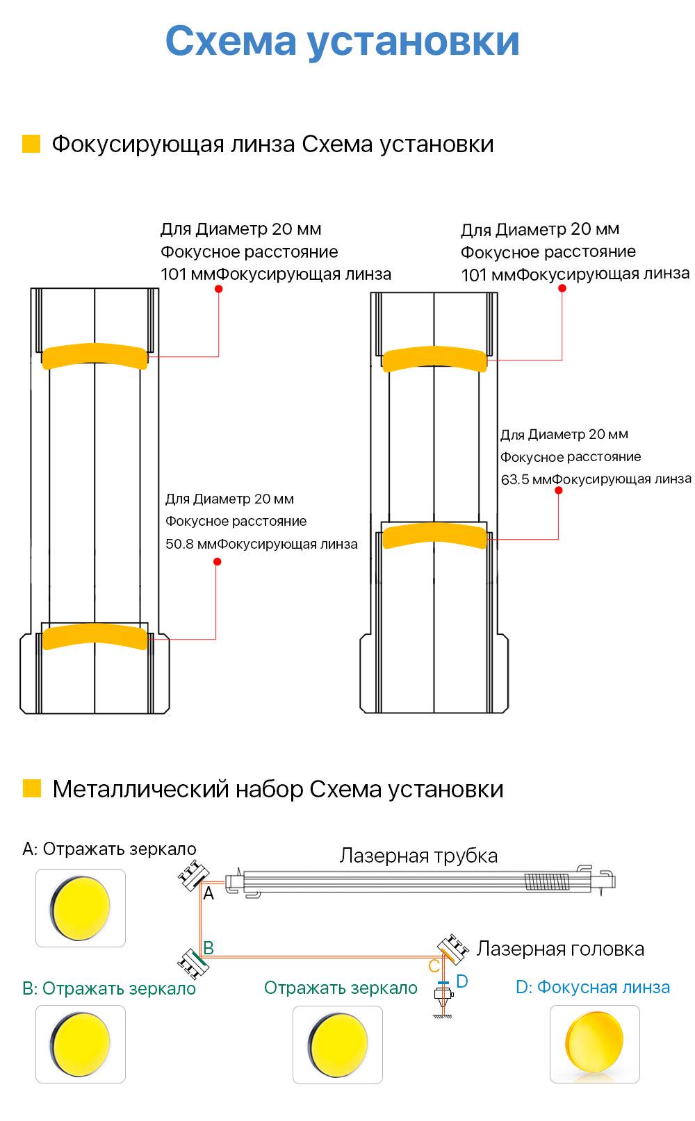 Лазерная голова с двумя держателями зеркал Cloudray для CO2 лазерного станка - фото 4