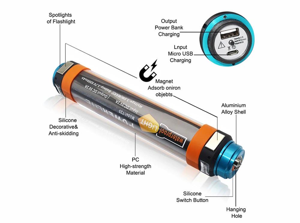 Универсальный магнитный фонарь SUNROZ T25 Power Lite 8 5200 mAh 4 Вт Черный (SUN5568) - фото 6 Универсальный магнитный фонарь SUNROZ T25 Power Lite 8 5200 mAh 4 Вт Черный (SUN5568) - фото 6