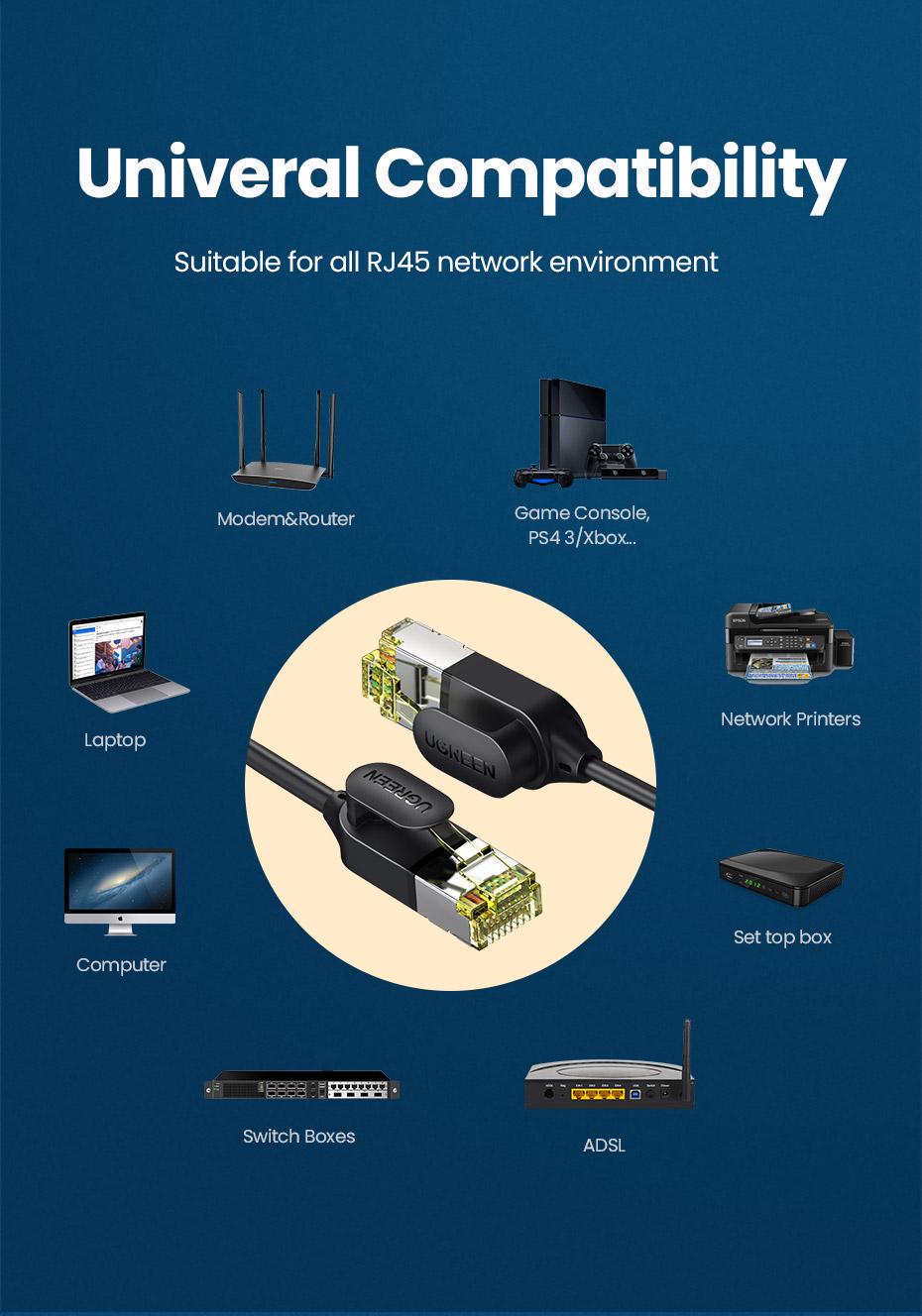 Інтернет-кабель UGREEN Cat.7 F/FTP 10 Гбіт/с 600 МГц POE Lan RJ45 RJ 45 круглий 2 м Чорний (80417) - фото 4 Інтернет-кабель UGREEN Cat.7 F/FTP 10 Гбіт/с 600 МГц POE Lan RJ45 RJ 45 круглий 2 м Чорний (80417) - фото 4