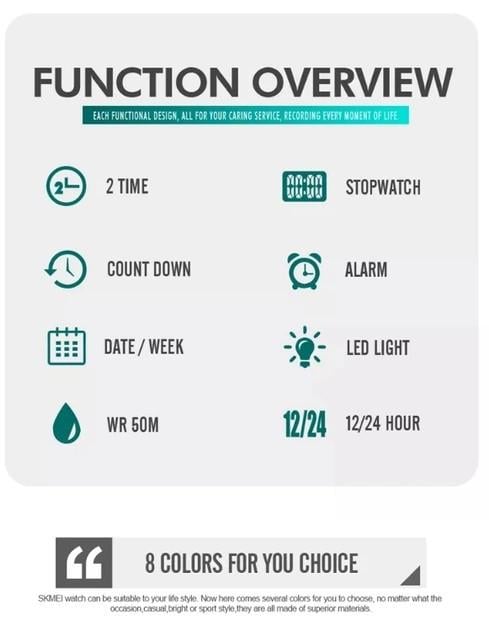 Наручные часы мужские Skmei военные электронные противоударные водонепроницаемые с подсветкой Черный (1628) - фото 5 Наручные часы мужские Skmei военные электронные противоударные водонепроницаемые с подсветкой Черный (1628) - фото 5