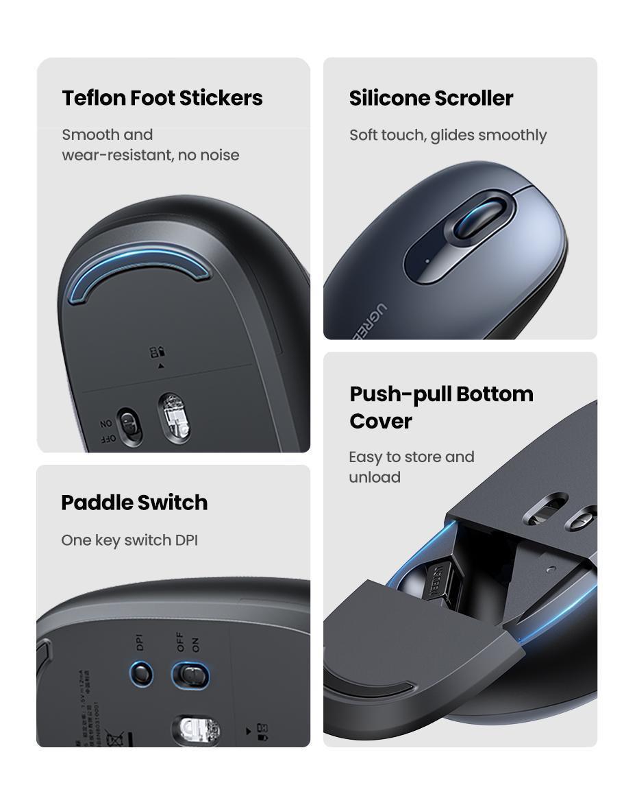 Мышь беспроводная Ugreen 2.4 ГГц 4 Темно-синий (90550) - фото 15 Мышь беспроводная Ugreen 2.4 ГГц 4 Темно-синий (90550) - фото 15