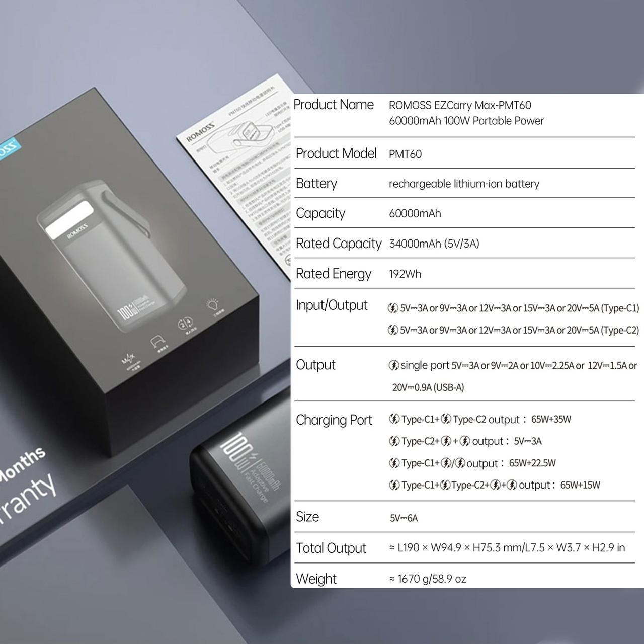 Повербанк для ноутбука Romoss PMT60 100W 60000 mAh 5A зі швидкою зарядкою (Romoss-100W) - фото 11 Повербанк для ноутбука Romoss PMT60 100W 60000 mAh 5A зі швидкою зарядкою (Romoss-100W) - фото 11