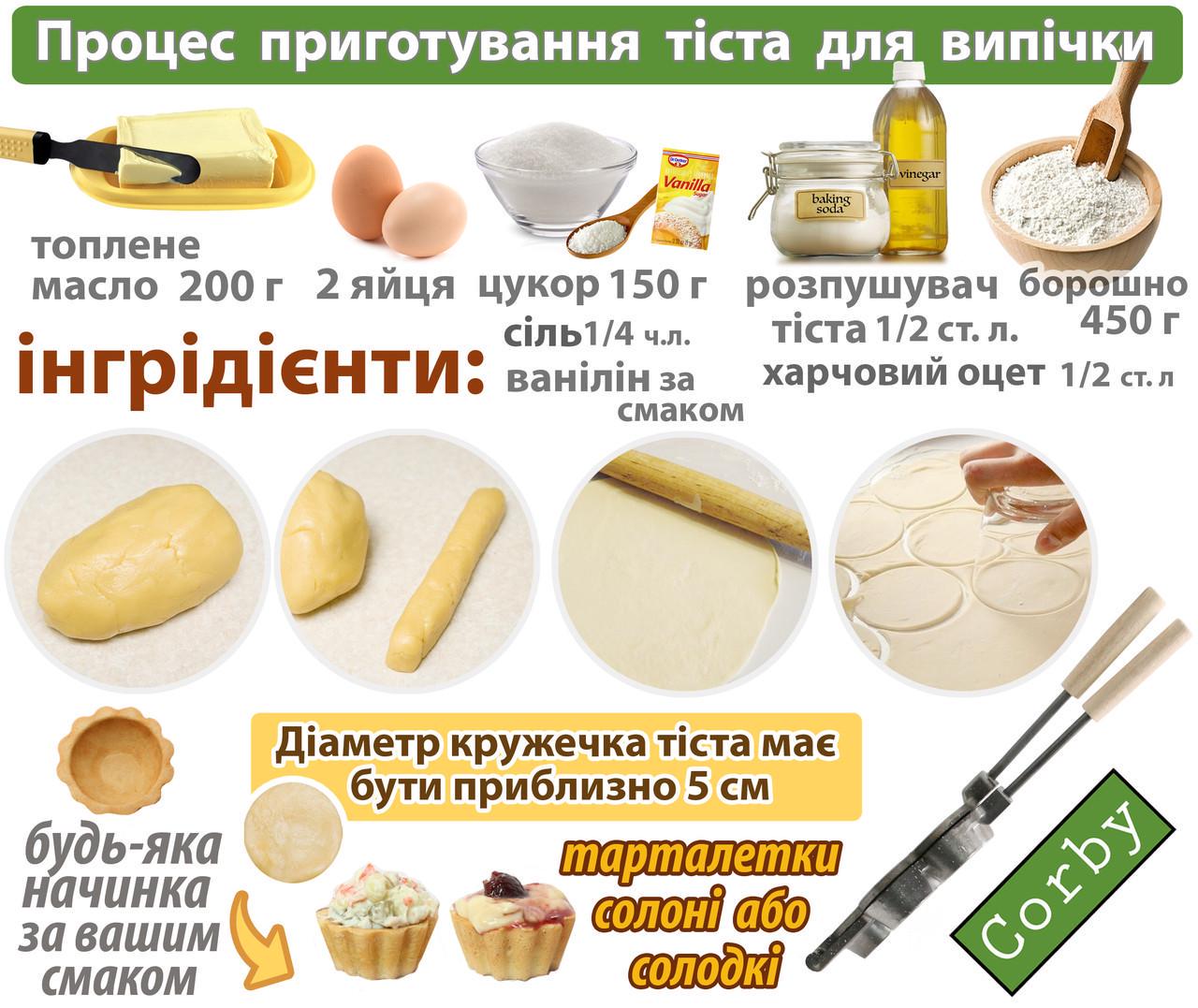 Форма для выпечки Корзина фигурная с антипригарным гранитным покрытием (2034) - фото 5 Форма для выпечки Корзина фигурная с антипригарным гранитным покрытием (2034) - фото 5