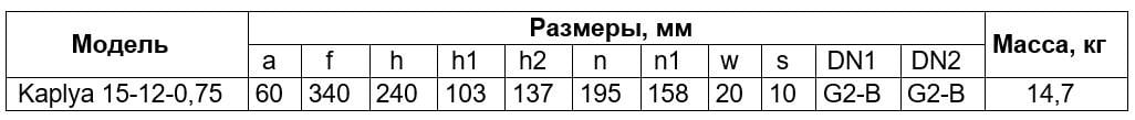 Поверхностный насос Насосы плюс Оборудование Kaplya 15-12-0,75 центробежный - фото 5