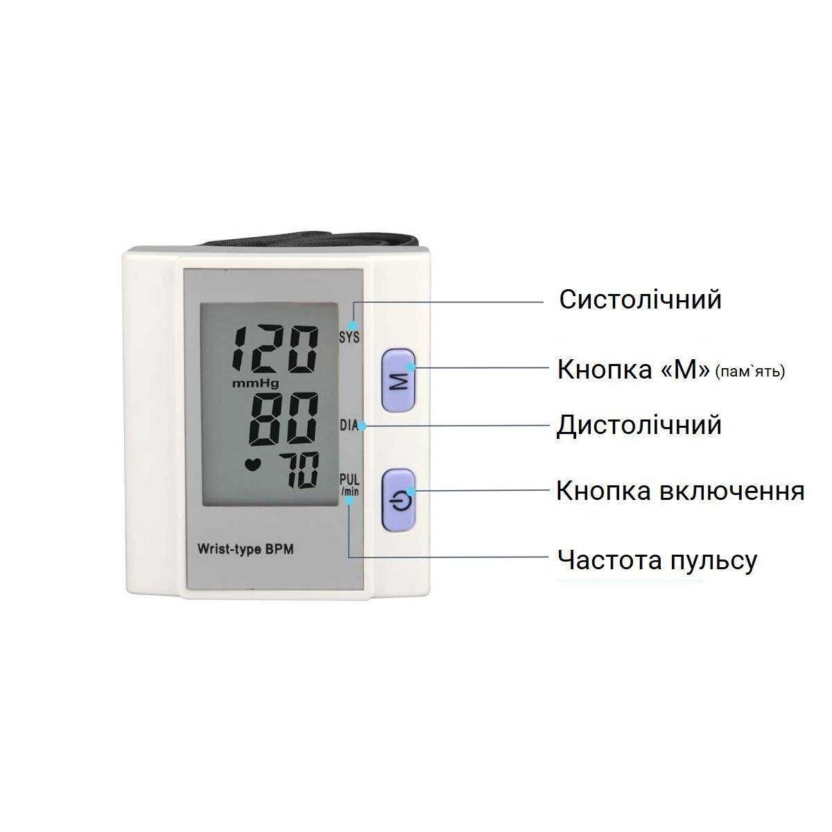 Тонометр автоматический BP-201M на запястье White (200311) - фото 9 Тонометр автоматический BP-201M на запястье White (200311) - фото 9
