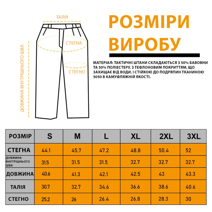 Брюки боевые с наколенниками G3 Tactical Pants M Multicam (KT6008406) - фото 3